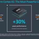 Samsung dan ARM Kembangkan CPU Cortex-X Terbaru dengan GAA
