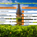 Pencarian Destinasi Wisata oleh Keluarga Indonesia Selama Liburan Sekolah Naik 24 Persen