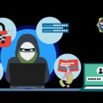 Serangan DDos Naik 245 Persen di Asia Tenggara Tahun 2023, Sebagian Sasar Industri Keuangan